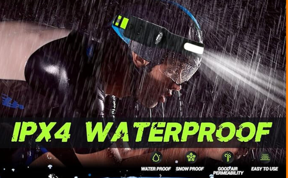 The headlamp's IPX4 waterproof rating, featuring a person wearing the device while cycling in heavy rain. Bottom icons further categorize it as waterproof, snowproof, breathable, and easy to use.