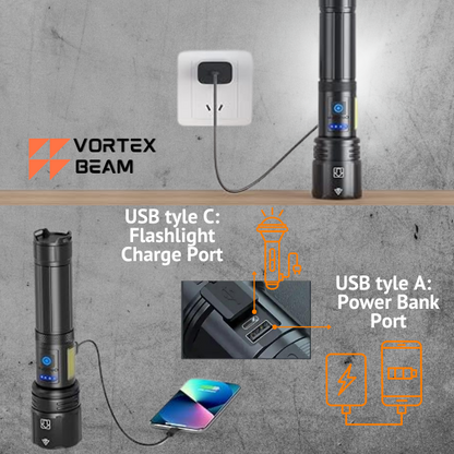 A image for a Vortex Beam flashlight demonstrating its charging capabilities. The top section shows the flashlight plugged into a wall outlet via a cable. The bottom section highlights the dual-port system: a USB-C port for charging the flashlight itself and a USB-A port that allows the flashlight to act as a power bank to charge a smartphone.