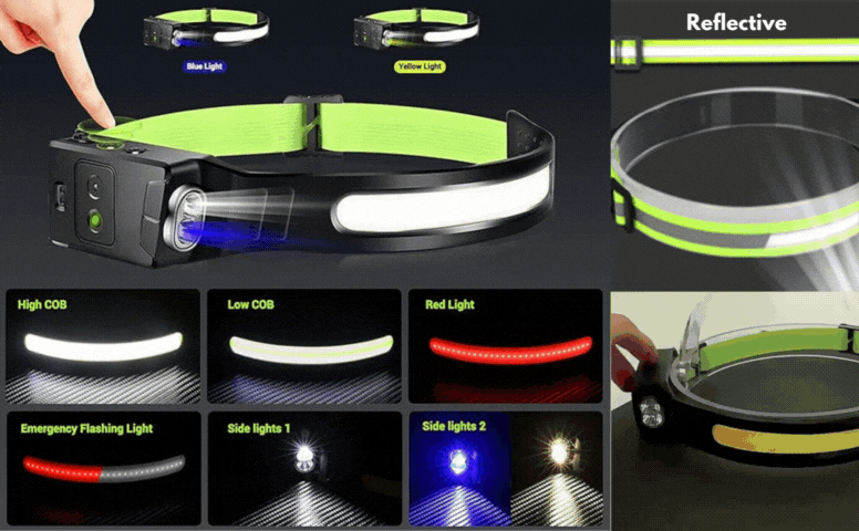 the various light modes and safety features of a LED headlamp.  A hand activating the device, while smaller panels display six lighting modes including High and Low COB, Red Light, and blue/yellow side lights. A side panel highlights the headlamp's reflective neon green strap for increased visibility.