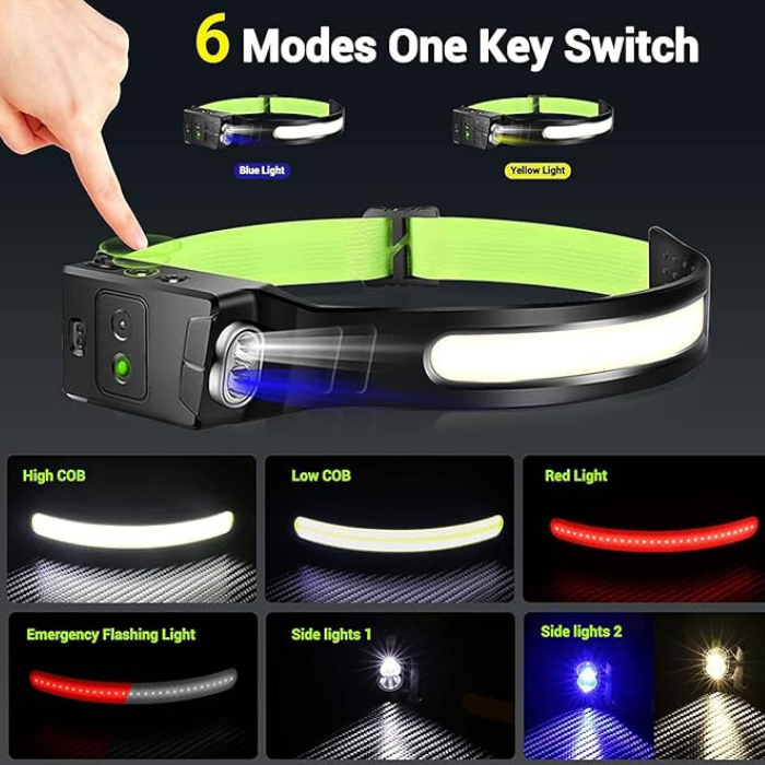 "Modes One Key Switch" feature of a LED headlamp. The main image shows a hand pressing the top button, with inset photos demonstrating the various lighting options: High COB, Low COB, Red Light, Emergency Flashing Light, and two different side light settings in white and blue/yellow.