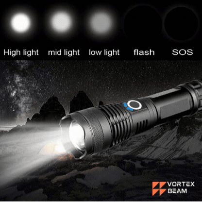  Five icons illustrate the available lighting modes: High light, mid light, low light, flash, and SOS.