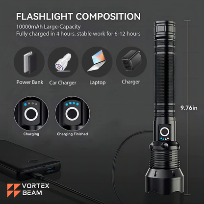 The 9.76-inch Vortex flashlight features a high-capacity 10,000mAh battery, offering 6–12 hours of runtime on a single 4-hour charge. It can be charged via power bank, car charger, laptop, or wall charger. 