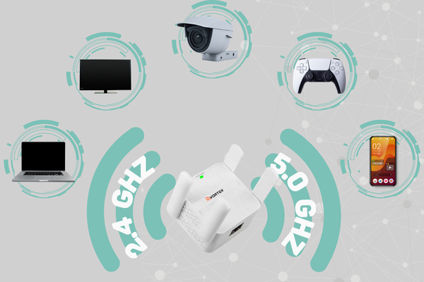 White dual-band Vortex Wi-Fi 6 extender : 2.4 GHz and 5.0 GHz signals. With four antennas shown, connect to a variety of smart devices, including laptops, TVs, security cameras, game controllers, and smartphones.